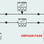 orphan pages