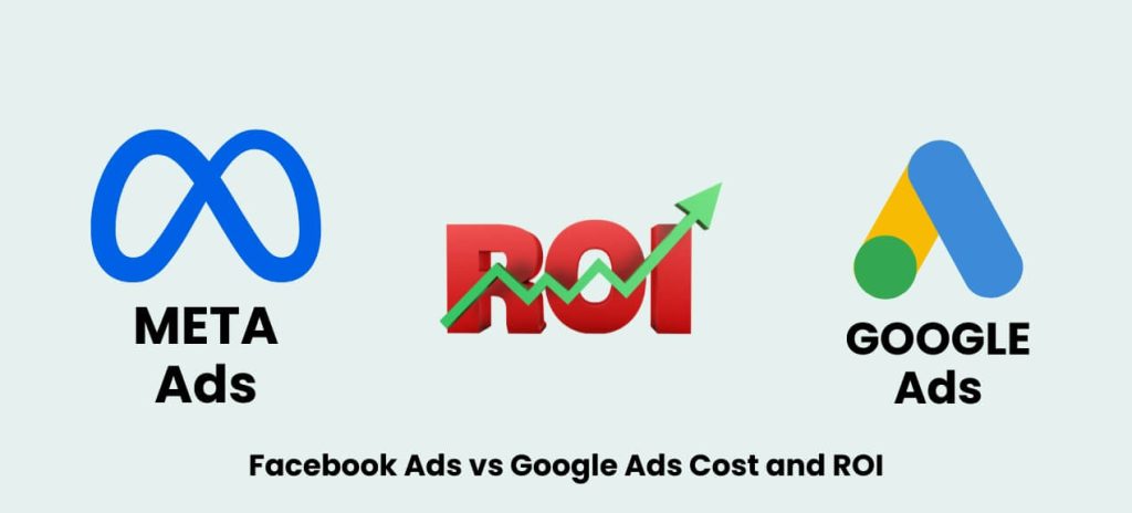 meta vs google: which one deliver better ROI in 2025